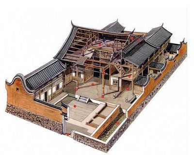 中國(guó)建筑及室內(nèi)設(shè)計(jì)常用尺寸和比例關(guān)系